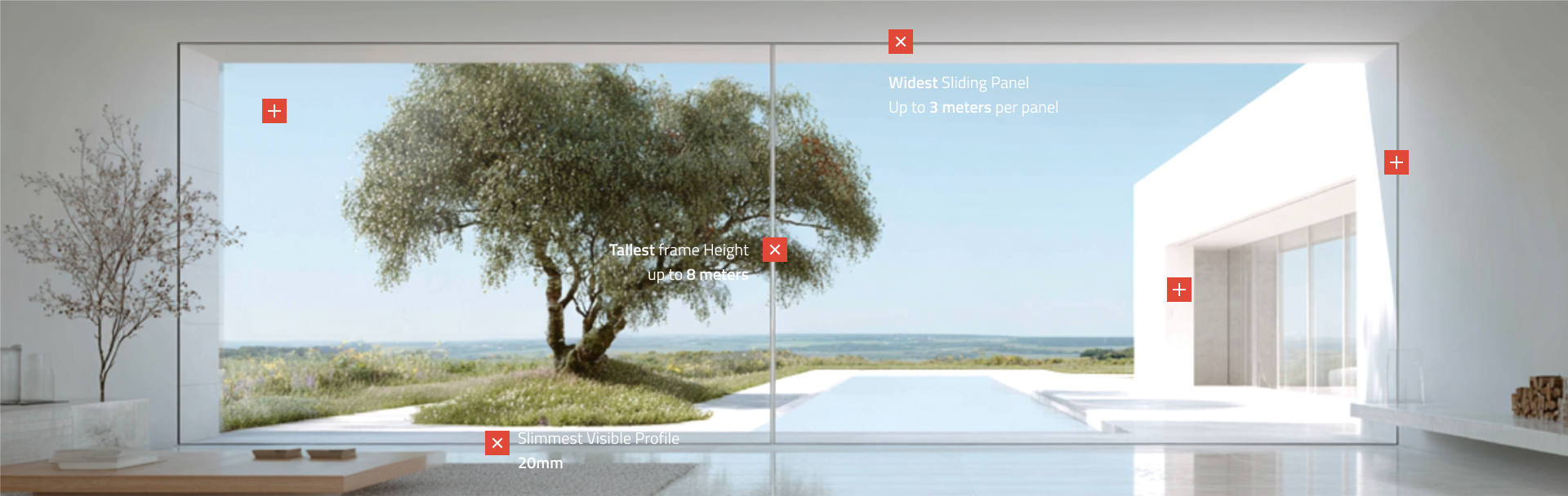 SAUC - Homeowners 22