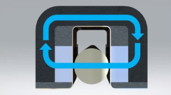 SAUC - Zero 11 SAUC - Zero 11